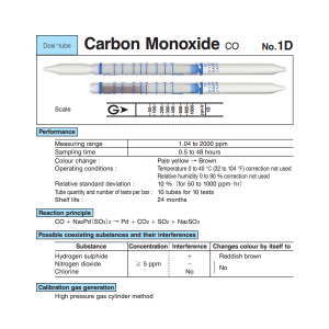 Ống phát hiện thụ động khí CO Gastec 1D