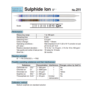 Ống phát hiện Ion Sulphide S2- Gastec 211