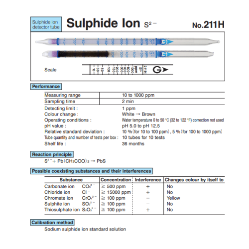 Ống phát hiện Ion Sulphide S2- Gastec 211H