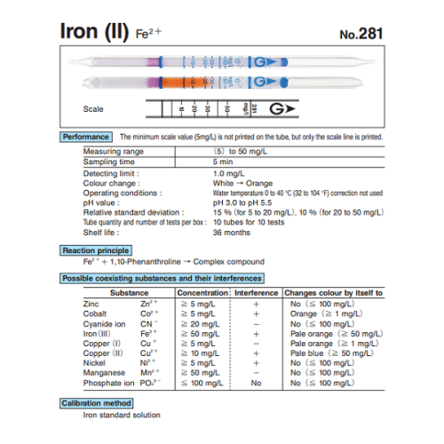 Ống phát hiện Ion sắt Fe2+ trong dung dịch Gastec 281