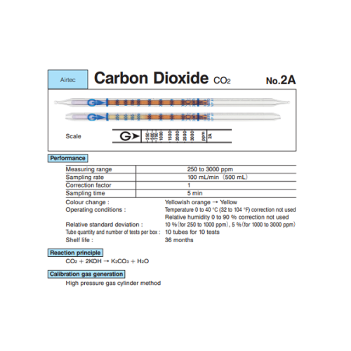 Ống phát hiện Carbon dioxide CO2 trong khí nén Gastec 2A