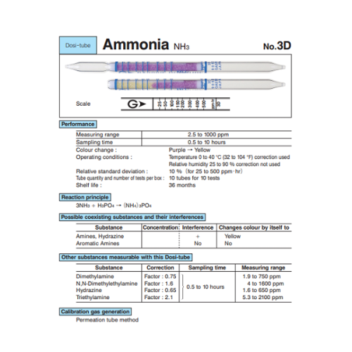 Ống phát hiện thụ động khí Ammonia NH3 Gastec 3D