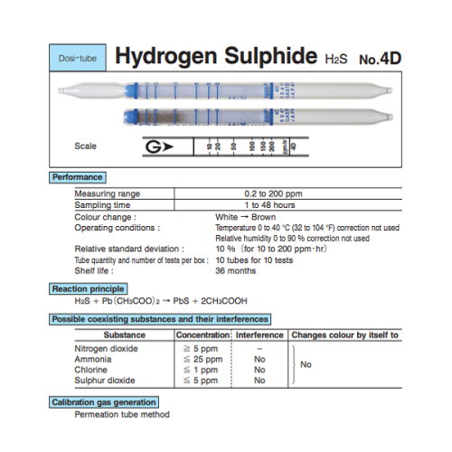 Ống phát hiện thụ động khí H2S Gastec 4D