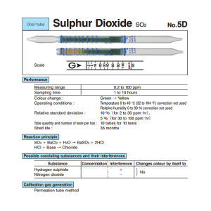 Ống phát hiện sulphur dioxide SO2 Gastec 5D