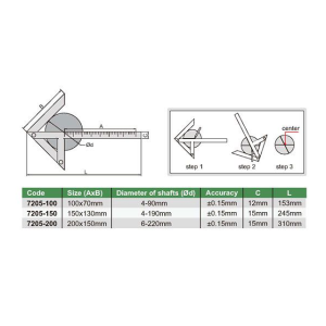 Thước định tâm Insize 7205-100