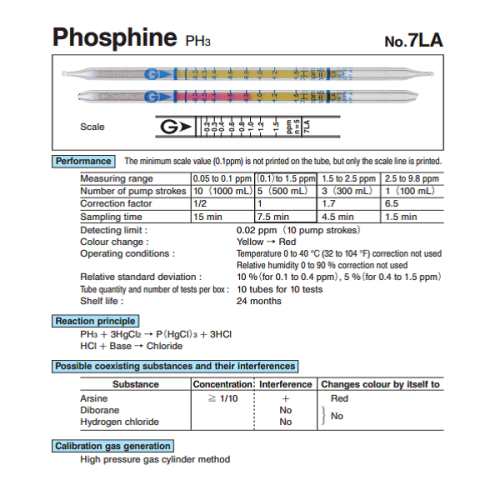 Ống phát hiện nhanh khí Phosphine PH3 Gastec 7LA