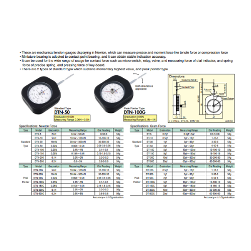 Đồng hồ đo lực căng Teclock DTN-100