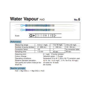 Ống phát hiện nhanh hơi nước Water vapour Gastec 6
